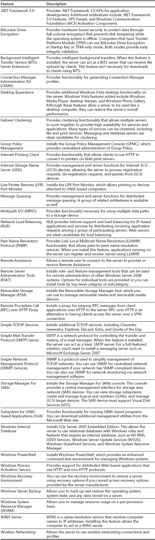 Dd184079.table_C07624382_2(en-us,TechNet.10).png