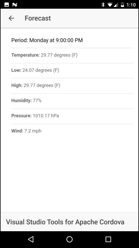 Weather App Forecast page