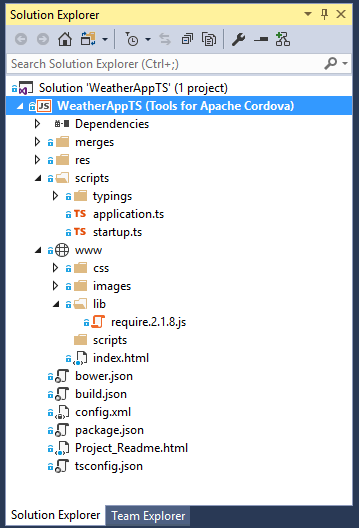 TypeScript Project Solution Explorer-1