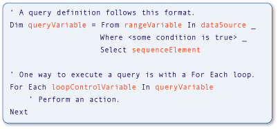 Pseudocode query with elements highlighted.