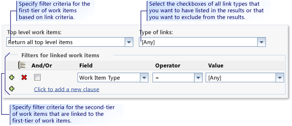 Filter criteria for finding linked work items