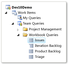 Issues query under Team Queries