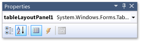 Properties window showing TableLayoutPanel control