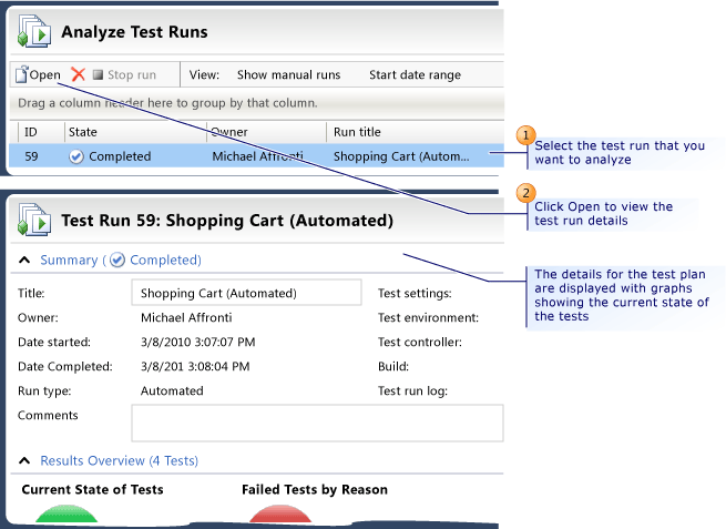 Analyze Test Runs