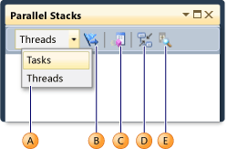 Parallel Stacks Window toolbar