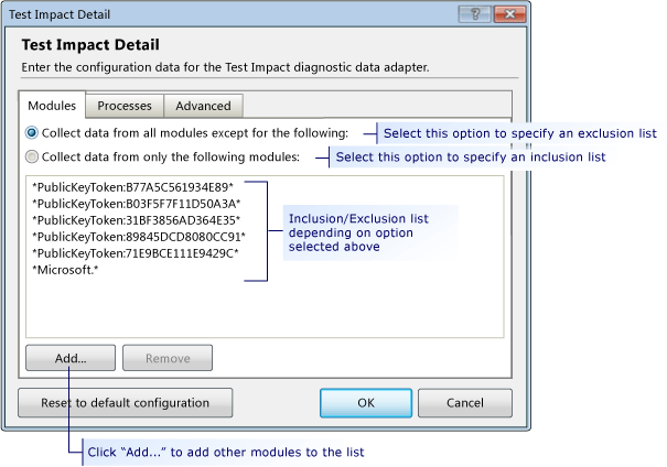 Configuring Test Impact Modules.bmp