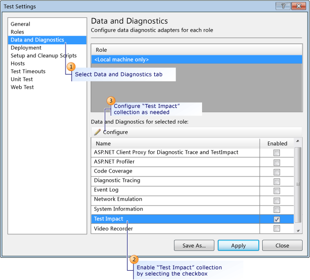 Enabling Test Impact Collection