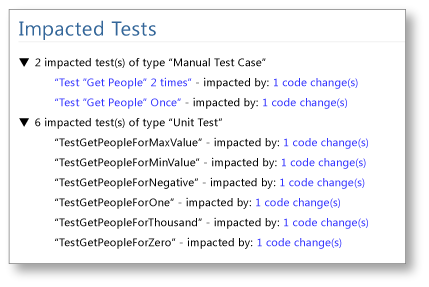 Impacted Tests section within a Build Report
