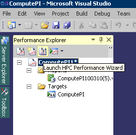 Ff678493.Profiling_HPCApps_Fig2(en-us,VS.100).png