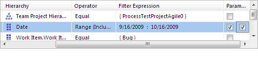 Ff730837.CreatingReports_TFS2010_Fig30(en-us,VS.100).png