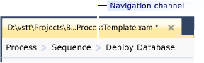 Navigation channel in Windows Workflow designer