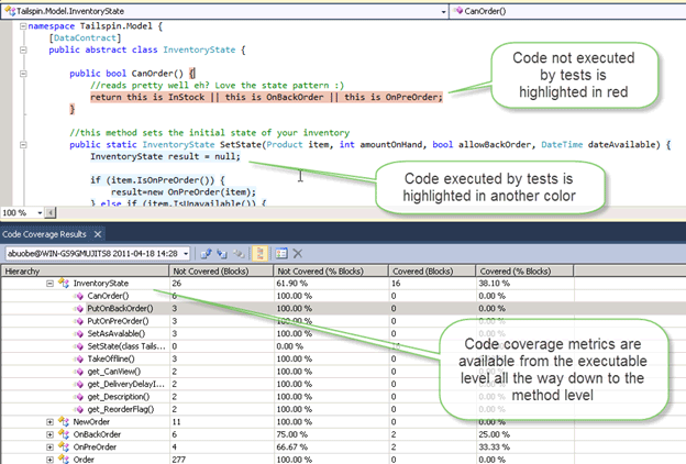 Code coverage metrics available for all unit tests