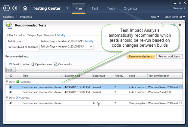 Test Impact Analysis identifies regressions tests