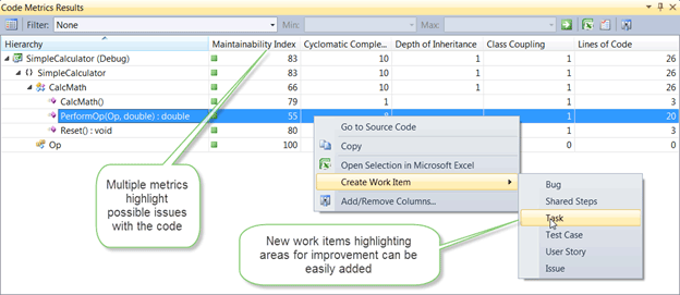 Code Metrics highlight potential areas of concern