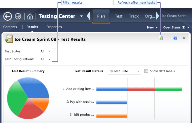 View of test plan results