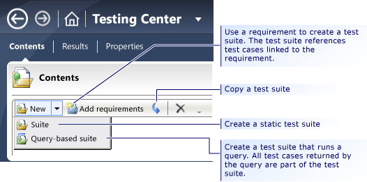 Create Different Types of Test Suites