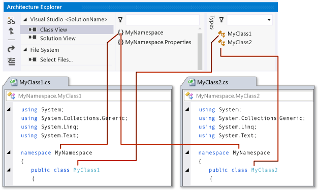 Class View in Architecture Explorer