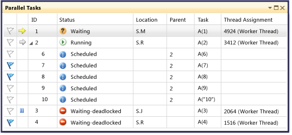 Parallel Tasks Parent-Child View