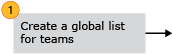 Step 1: Create a global list