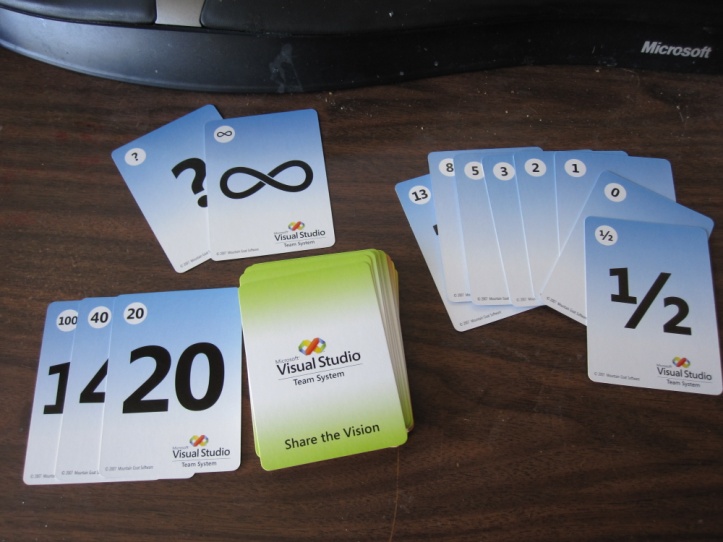 Example planning poker cards
