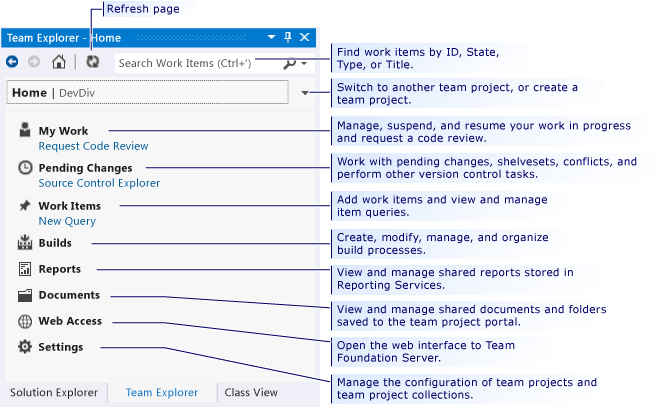 Managing Work in Team Explorer