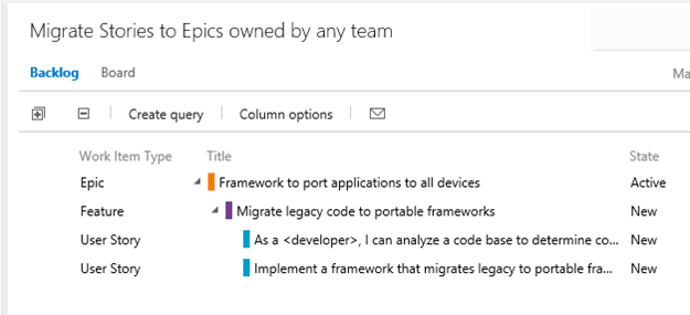Migrate eam backlog of stories to epics