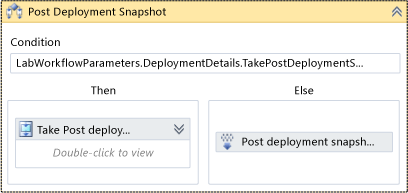 Post Deployment Snapshot