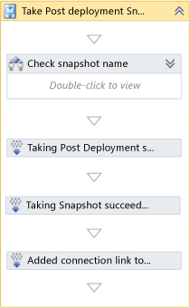 Take Post-Deloyment Snapshot activity