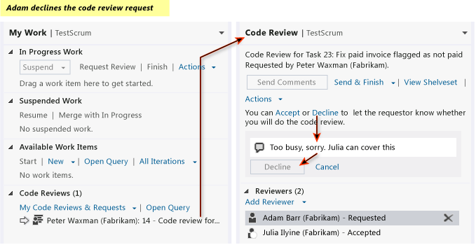 My Work page - code review item. Code Review page - Decline link, Comment, Decline button.