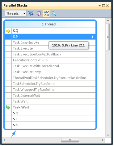 Highlighted thread in threads view