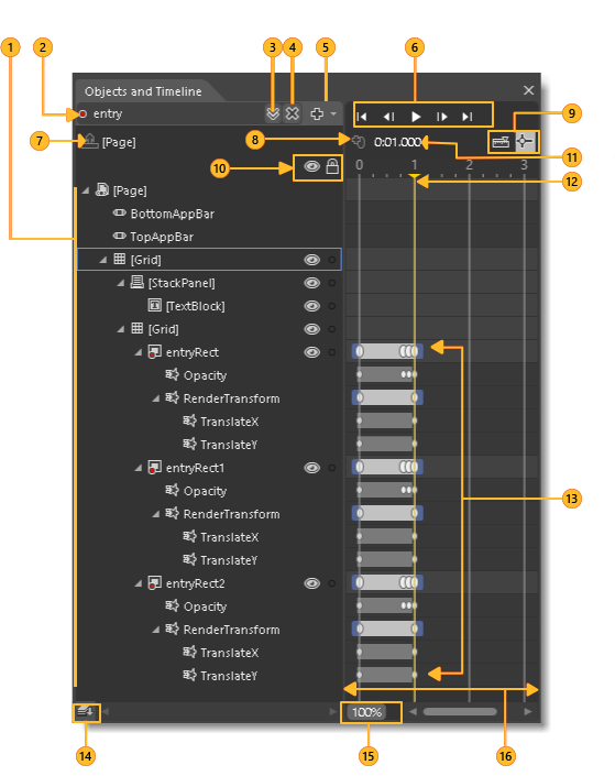 Object and Timeline panel in animation mode