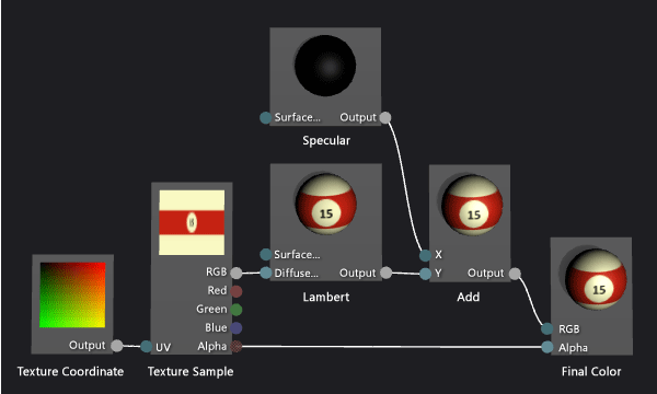 The shader graph with specular lighting added