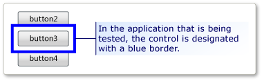 Control located in application under test