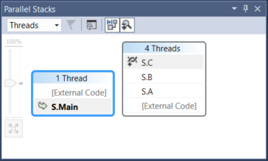 Highlighted main thread in Parallel Stacks window