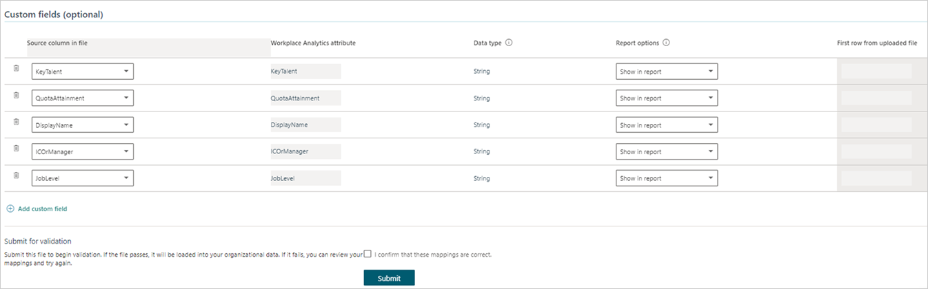 Custom fields for editing employees.