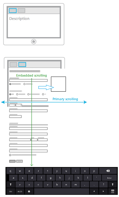 Wireframe of the sample app