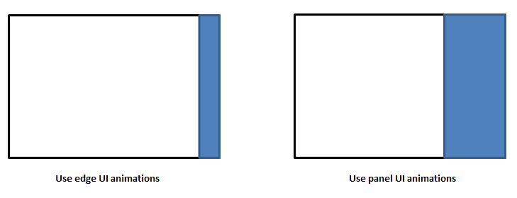 Illustration showing the difference in size between an edge UI and a panel UI