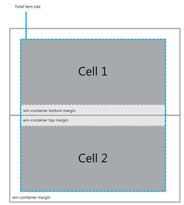 An item that spans two cells