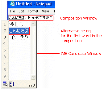 figure 1. composition string and candidate string examples