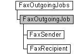 faxoutgoingjobs and faxoutgoingjob objects