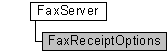 faxserver and faxreceiptoptions objects