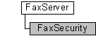 faxserver and faxsecurity objects