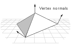 Vertex normals on a pyramid