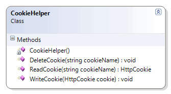 CookieHelper class definition