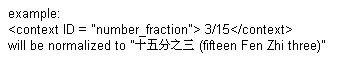 ms723628.CHS_number_fraction(en-us,VS.85).gif