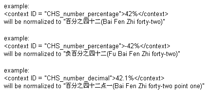 ms723628.CHS_number_percentage(en-us,VS.85).gif
