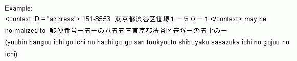 ms723637.JPN_address(en-us,VS.85).gif