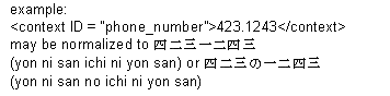 ms723637.JPN_phone_number(en-us,VS.85).gif
