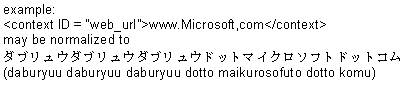 ms723637.JPN_web_url(en-us,VS.85).gif
