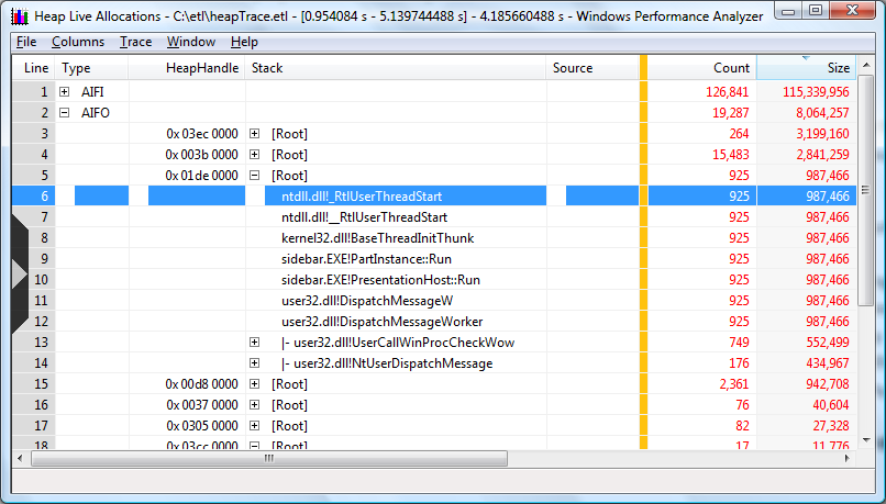 screen shot of a tree view sorted by allocation size with the third heap handle open